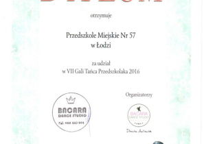 Gala Tańca Przedszkolaka