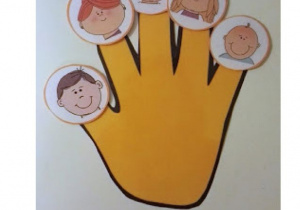 Family fingers