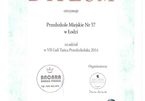 Gala Tańca Przedszkolaka